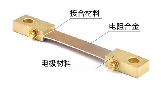 汽车分流器