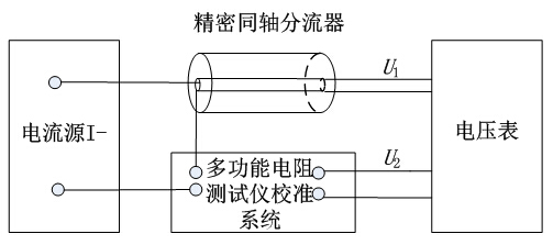 采样电阻