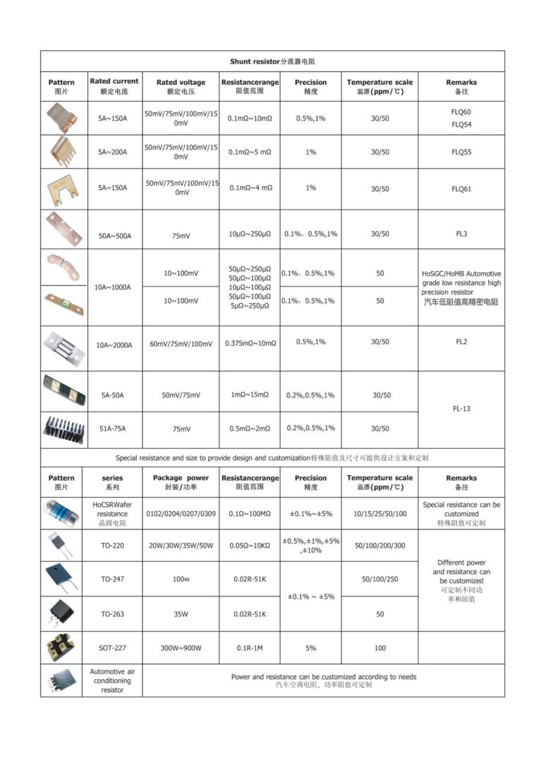 毫欧电子彩页_20221114_04.jpg