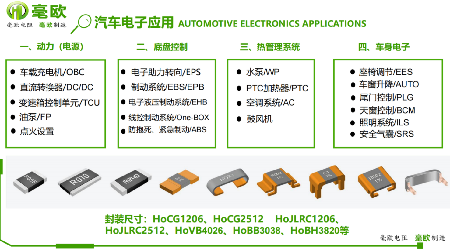 毫欧汽车电子应用