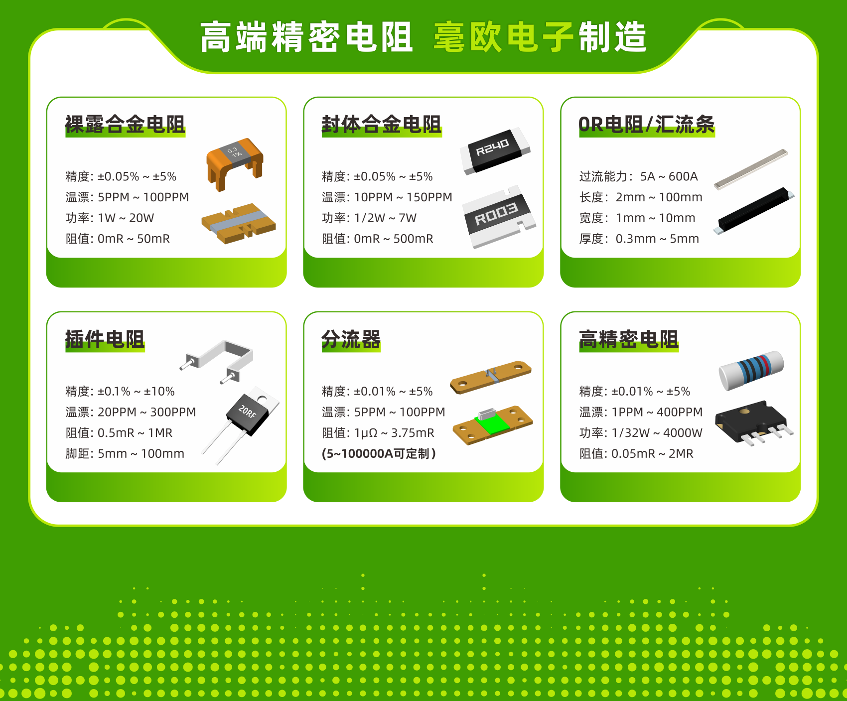 毫欧电阻.png 毫欧电阻.png
