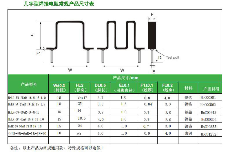 几字型HoLR系列规格书-(1)(1)_00_12.jpg