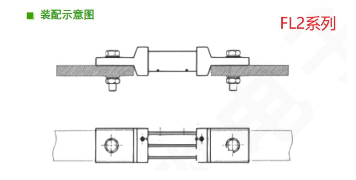 FL2系列分流器装配示意图.png