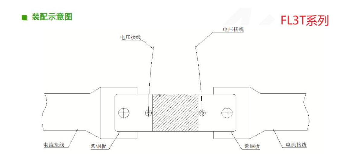 FL3分流器装配示意图.png